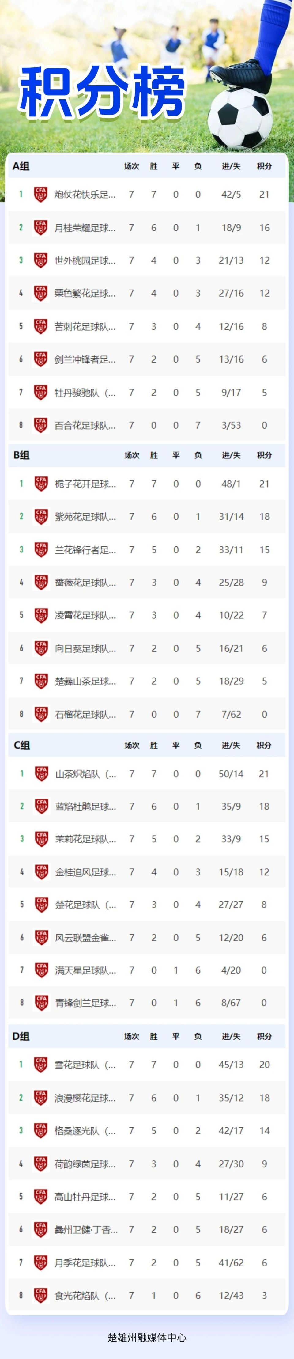 又是谁在身, 绝尘