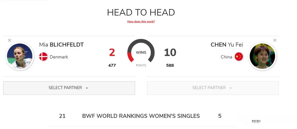 amp, cn, 安洗莹克星